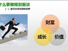 国寿准组经理晋升规划面谈全流程收展版33页.pptx