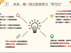 利用空中讲堂晚自习平台建立学习型组织太保版26页.pptx