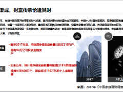 高端财富论坛产说会恒安标准恒享康鑫26页.pptx