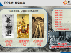 从心而起念念不忘必有回响58页.pptx