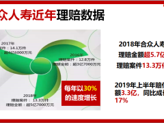 新时代下的健康险销售策略合众版43页.pptx