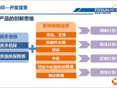 复星联合星相印重大疾病保险背景责任套餐计划37页.pptx