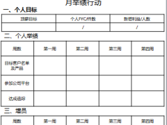 五维举绩第二维入司三个月内新人面谈逻辑及面谈表.rar