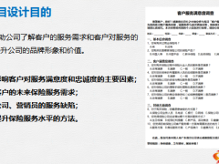 客户满意度问卷设计调查情况结果介绍20页.pptx