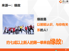 主顾开拓两步曲之寻找准主顾23页.pptx