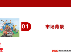 人保健康百万护驾市场背景产品解析投保规则59页.pptx
