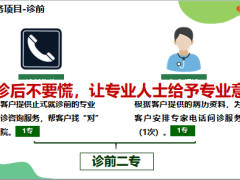 世纪泰康绿通解析训练三个计划51页.pptx