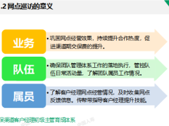银行保险网点巡访概述步骤研讨发布27页.pptx