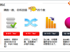 为什么做学会高效时间管理28页.pptx