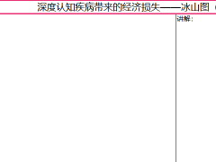 冰山普尔平衡风险托管财务配置图工具3页.xlsx