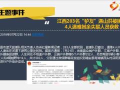 每日新闻资讯19年7月24日早会使用11页.ppt
