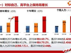 公司分享对标情况主要对标举措下步工作打算17页.ppt