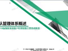 银保团队管理体系概述内容介绍工具57页.pptx