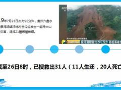 贵州山体滑坡20死一家18口16人被埋19页.ppt