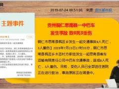 新闻周刊7月22至27日15页.ppt