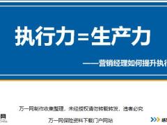执行力定义四要素如何提升含讲师大纲.rar