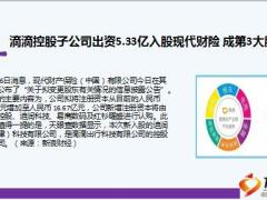 保险周刊7月22日至7月28日22页.ppt