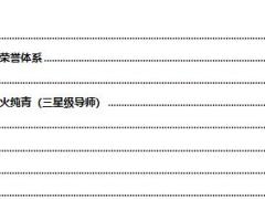 导师成长手册三星级导师28页.doc