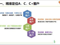 2018版新人职业培训B8PAC客户经营之A至C和C至C39页.ppt