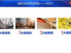 太平洋金诺优享销售理念篇11页.pptx