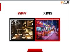 职场布置目的要点组训角色能力30页.pptx