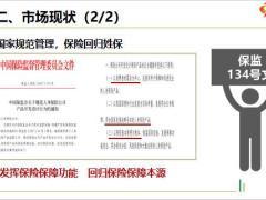 2018版新人职业培训B10保单体检51页.ppt