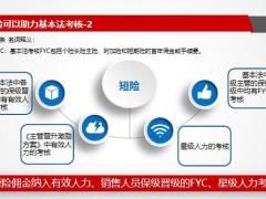 国寿借力基本法短险政策促长短险组合销售13页.pptx