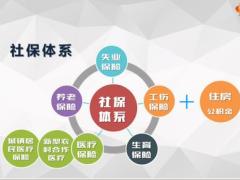 TV32销售逻辑2.0版18页.pptx
