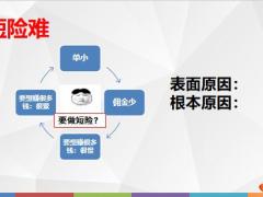 短险的深度认识销售支撑技巧26页.pptx