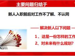 解决准新人四大问题新人三面39页.ppt