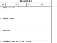 绩优准营主管边缘兼职人力新人承诺面谈表5页.xlsx