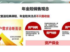 目标引领方法图解资产配置22页.pptx