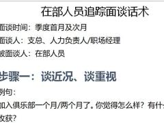 俱乐部在部人员追踪冲刺面谈话术6页.doc