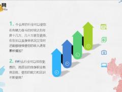 9个增员问题及话术8页.ppt