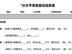 团队主管季度面谈信息表1页.xlsx