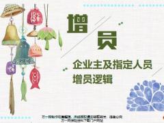 企业主及指定人员增员逻辑28页.pptx