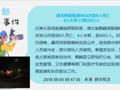 每日新闻资讯19年8月6日早会使用11页.ppt