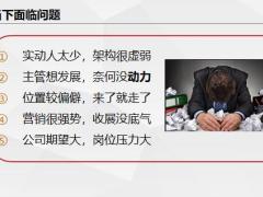 收展现状面谈驱动内力个人面谈心得23页.pptx