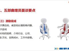 增员面谈流程五部曲要点13页.pptx