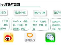 微课鉴赏与制作含备注44页.pptx