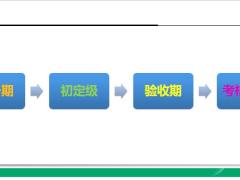 收展筹建思路流程16页.pptx