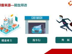 分类客户新客户首次开发老客户再次开发方法注意事项28页.pptx