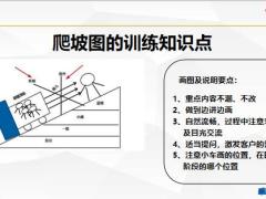 挂图讲保险爬坡图话术23页.pptx
