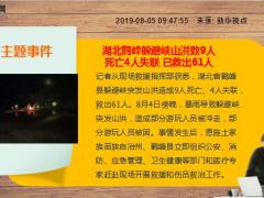新闻周刊8月5至10日15页.ppt