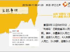每日新闻资讯19年8月12日早会使用11页.ppt