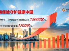 新华健康无忧C3系列产品背景条款解析特色优势组合62页.pptx