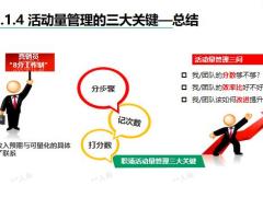 周经营工作节奏主题内外勤工作模式配套支持含备注114页.pptx
