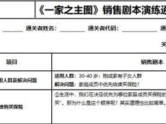 一家之主图销售剧本演练通关卡1页.docx