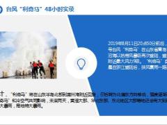 48小时赔付超千万台风利奇马已致6省市651万人受灾16页.ppt