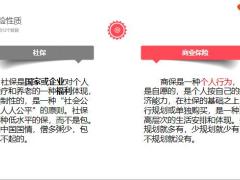 社保和商保的12个区别27页.pptx